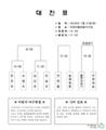 제1회 진천교육장배 리틀 야구대회 대진표 썸네일 이미지